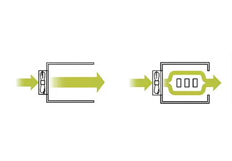 Inverse relationship between air volume and wind pressure