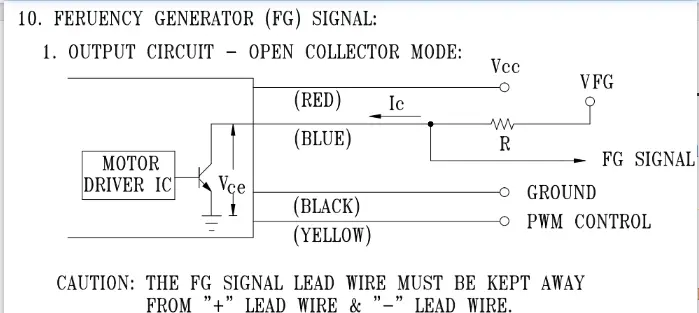 What is the FG (Frequency Generator) of cooling fan
